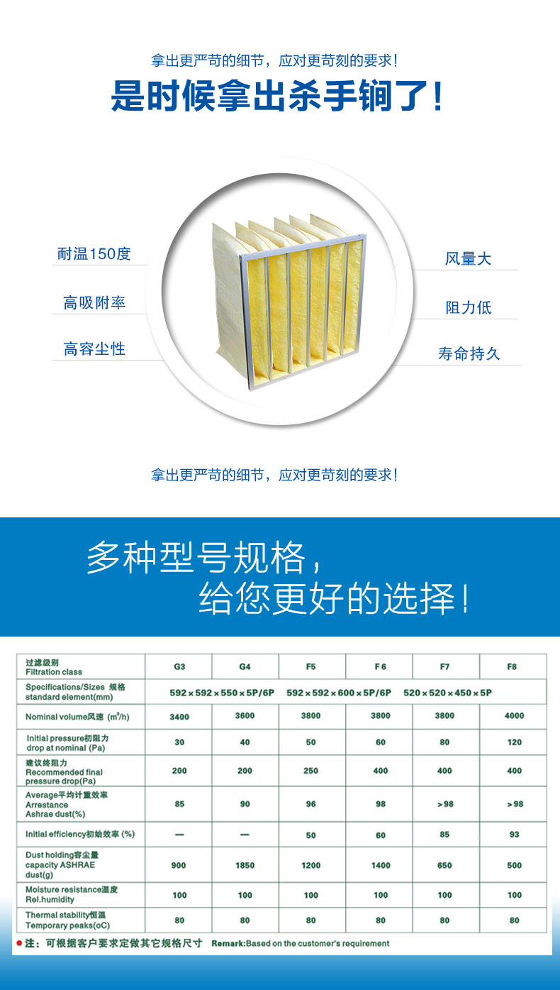 玻纖袋式空氣過濾器來源于捷霖www.guohang.org.cn